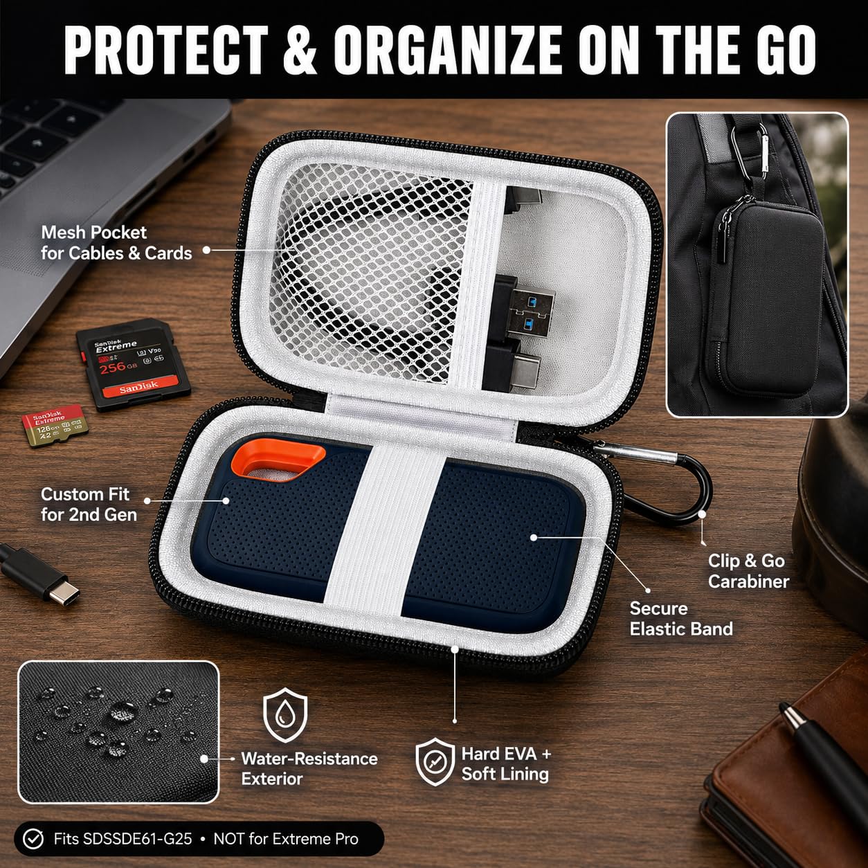 Amazon.com: Hard Case Compatible with SanDisk 500GB/ 1TB/ 2TB/ 4TB